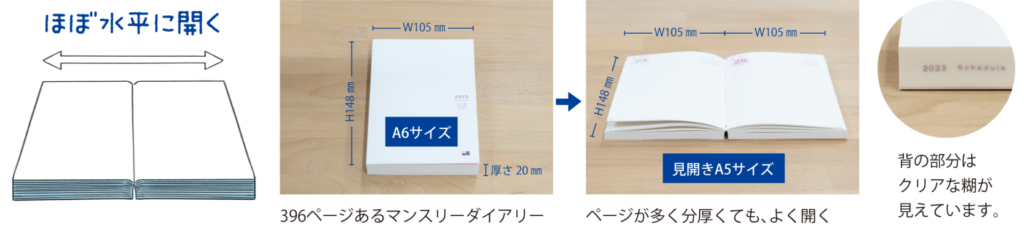 開きやすいからページ数の多い、手帳やダイアリーにも