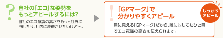 『GPマーク」で判りやすくアピール