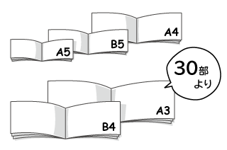 横とじ製本サイズ別イメージ