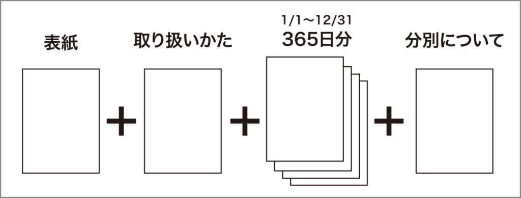 基本仕様イメージ