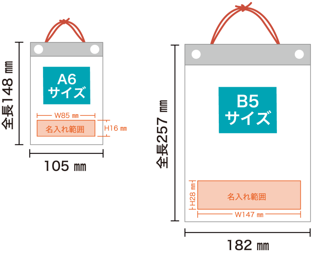 仕上がりサイズを選ぶ