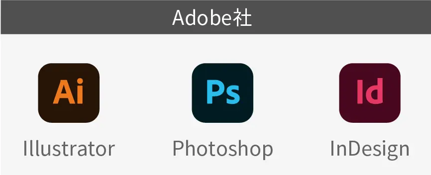 Adobeソフト