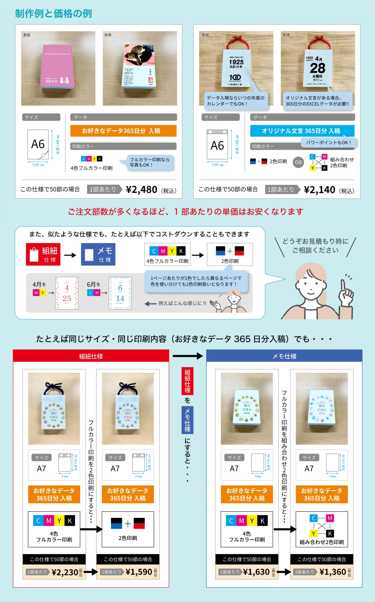 制作例と価格の例