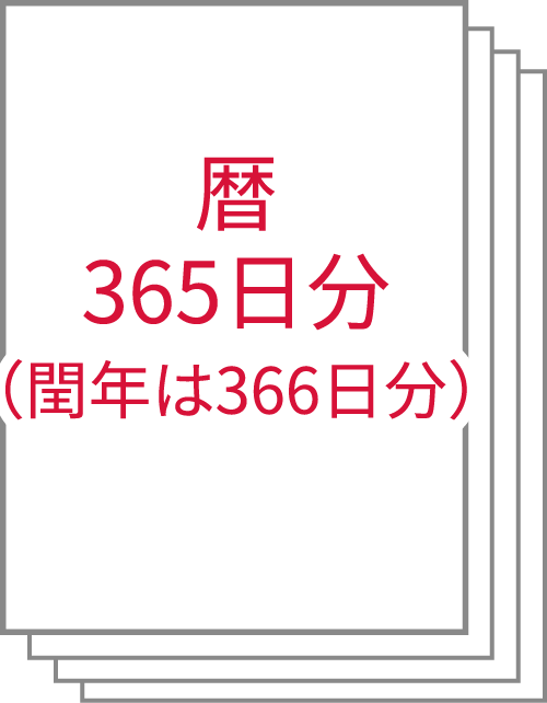365日分（閏年は366日）
