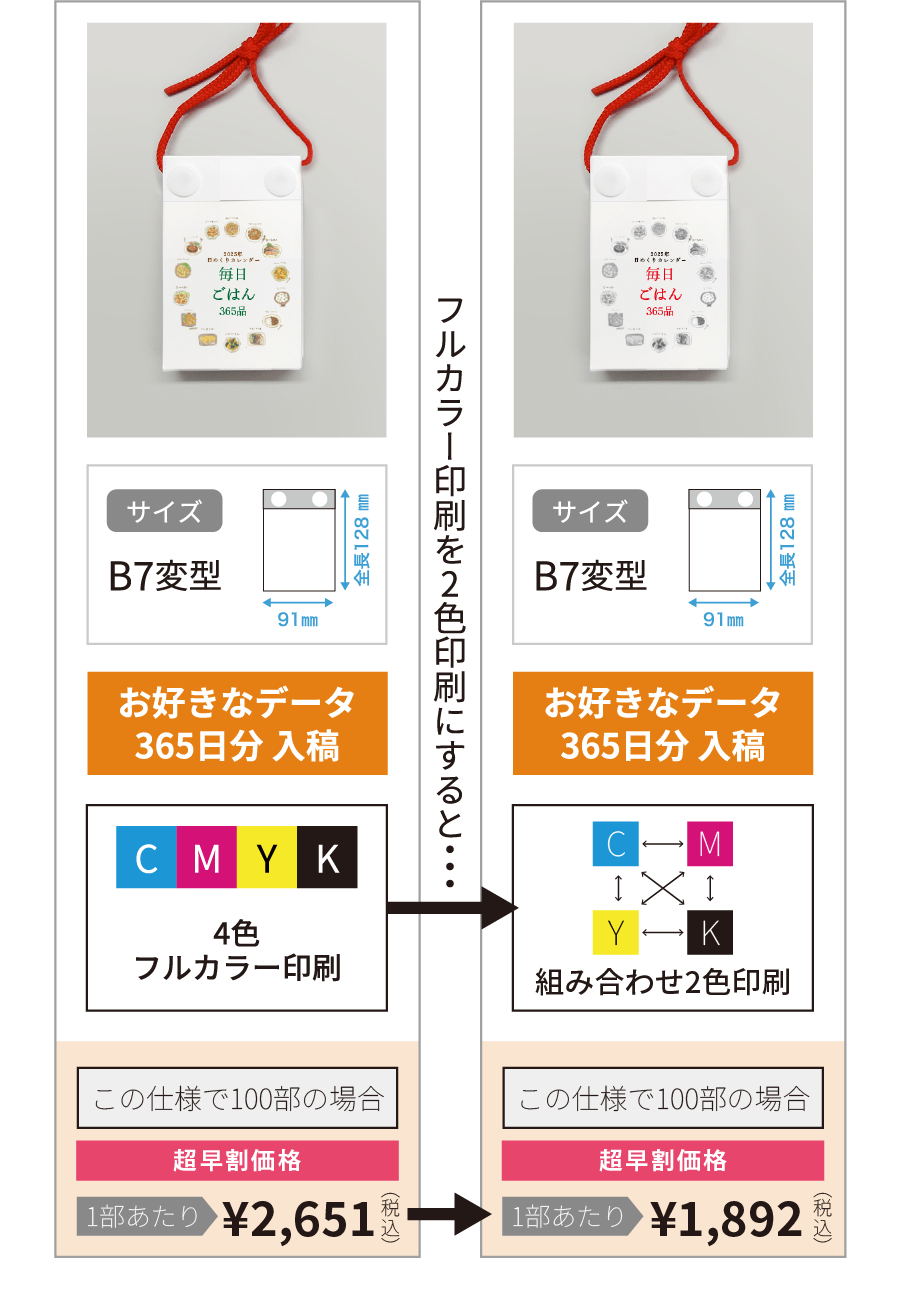 組紐仕様（A7・お好きなデータ365日分入稿・4色フルカラー印刷／2色印刷）50部の場合 1部あたり¥2,651〜