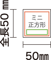 キューブメモ解説図