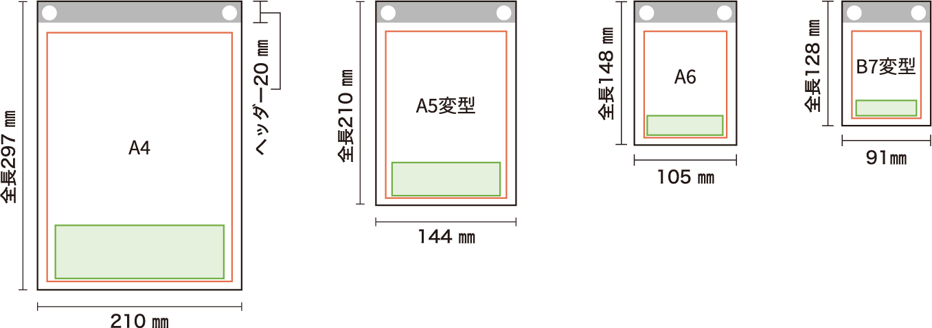 組紐解説図