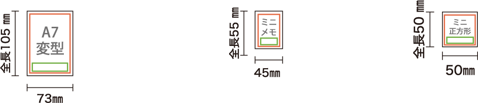 メモ解説図