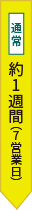 通常約1週間〜7営業日